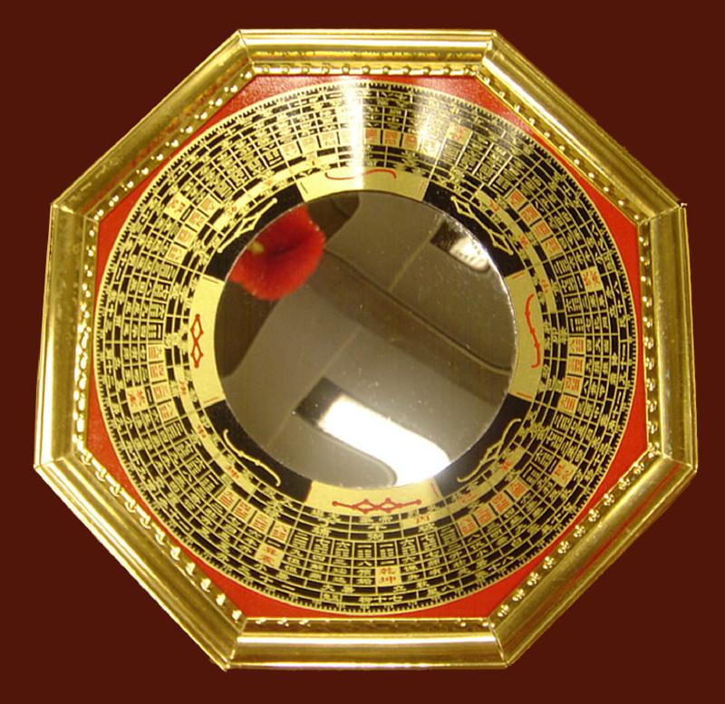Feng Shui Compass
