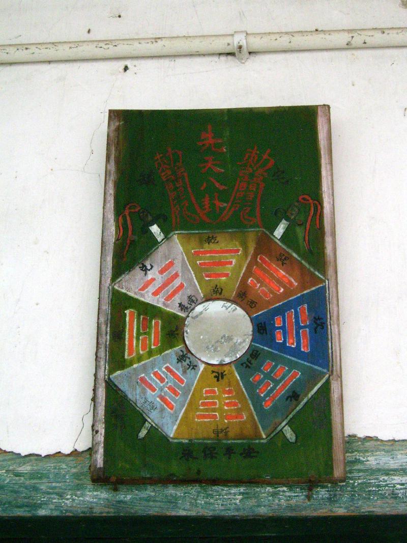 Yijing Trigrams